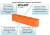 Flush-mounted box, five-pole 5xfi 60, Multiwall, M5x60F