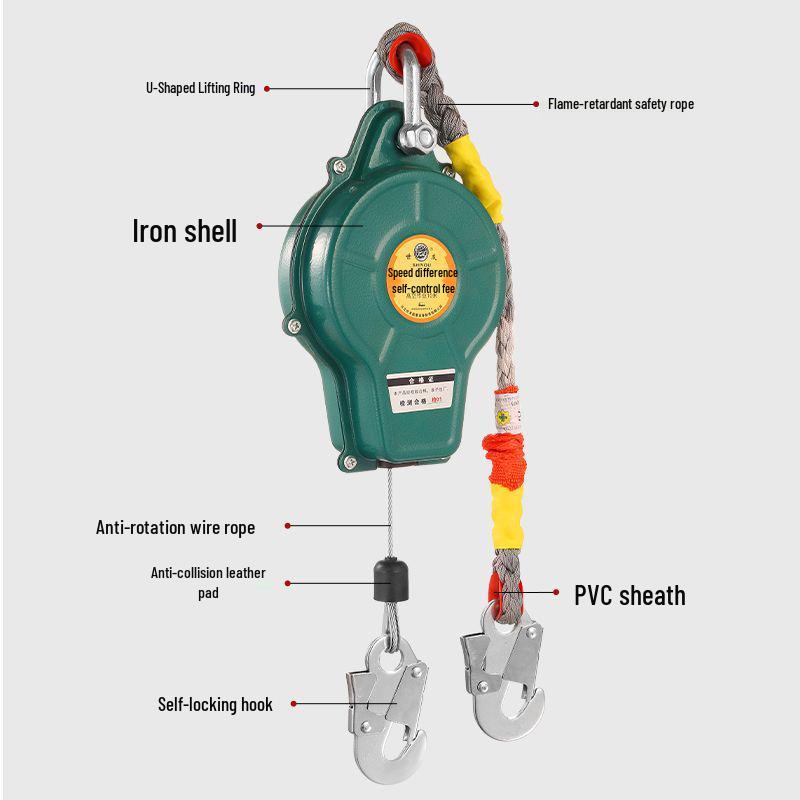 Vysokohorský samosvorný zachycovač pádu (5/10/15/20/30 m) pro bezpečnost výstavby s věžovým jeřábem
