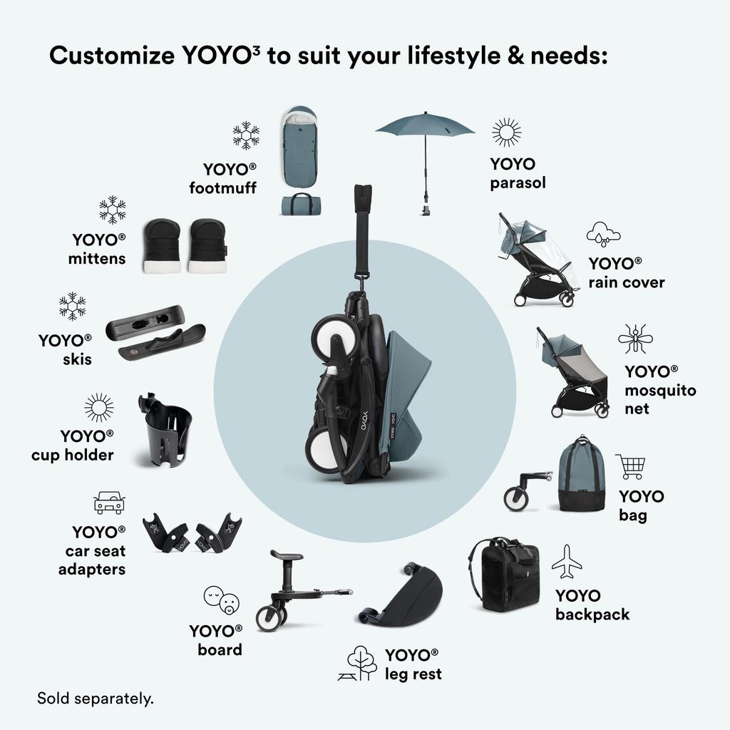 Stokke YOYO W45cm x H75cm x 646509 Bag, Aqua, D45cm,