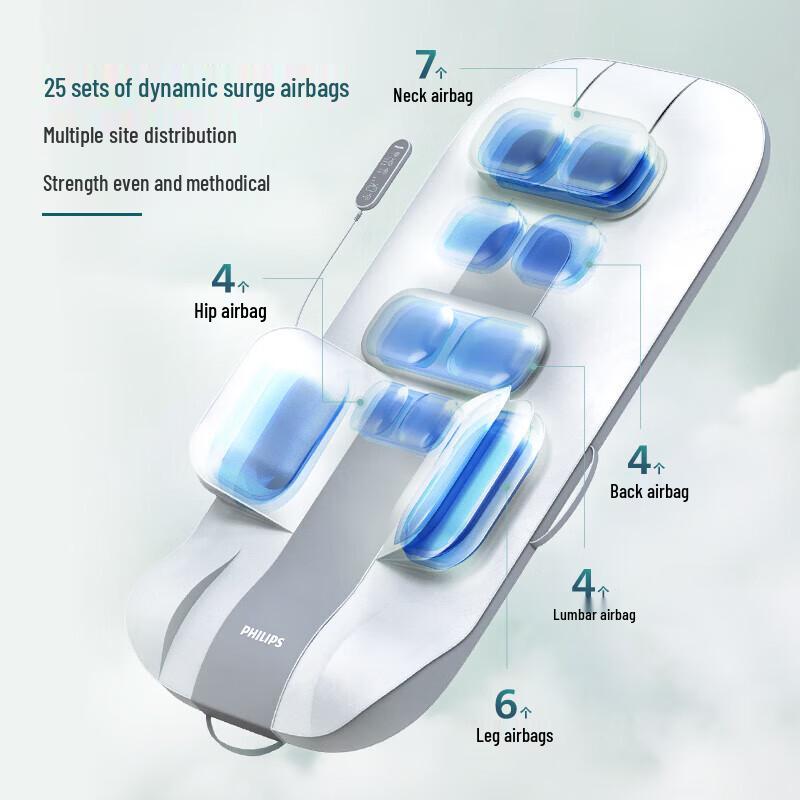 Philips Full Body Massage Mat