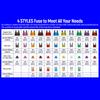 460Pcs Fuses Kit, Micro2,Standard,Micro Fuse ,Mini Fuses Assortment Kit 2A 3A 5A 7.5A 10A 15A 20A 25A 30A 40A with Puller