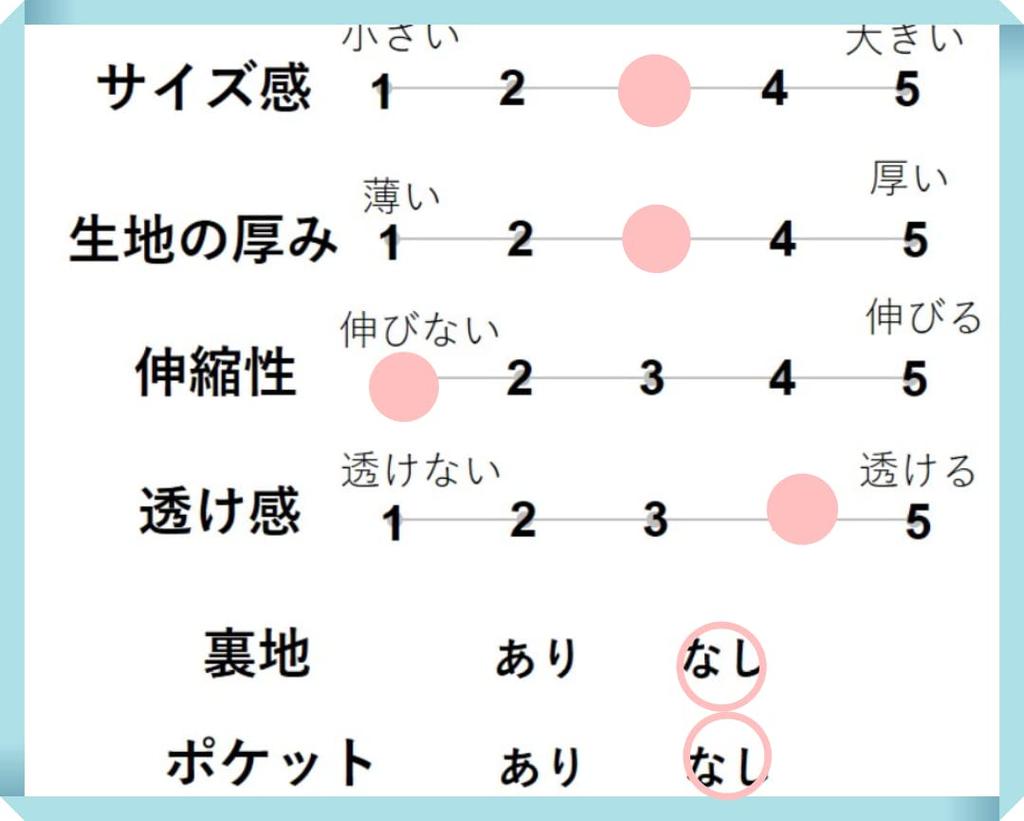 Cotton Lace Blouse with Dolman and Embroidered Openwork 1/2plus Women's Sleeves, Waistline, (Black)