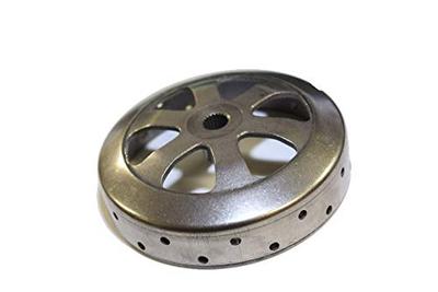 Silnik – Elementy napędu samochodowego