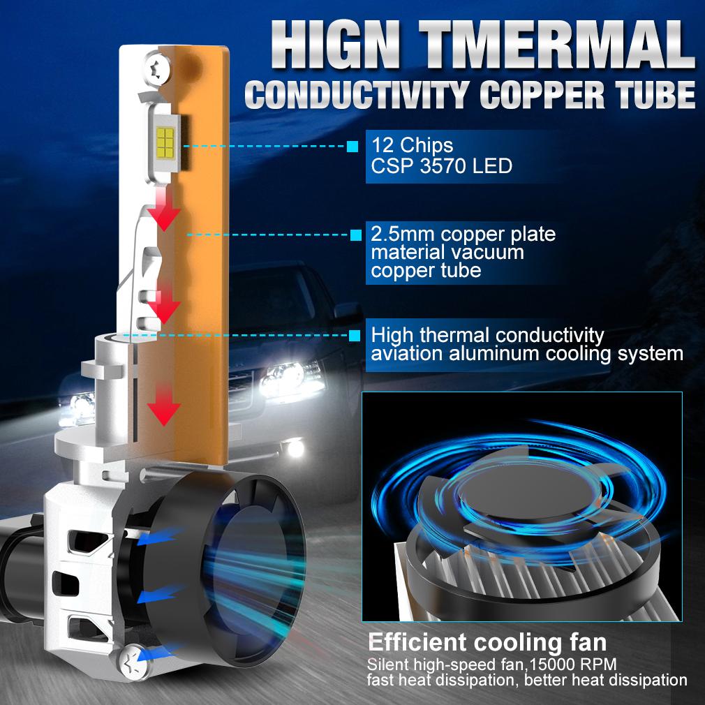 2 buc. Becuri H4 LED H7 20000LM 110W HIR2 9012 H1 Canbus Fara Eroare H11 H8 H16 9005 9006 HB3 HB4 Faruri de ceata cu LED alb Far auto