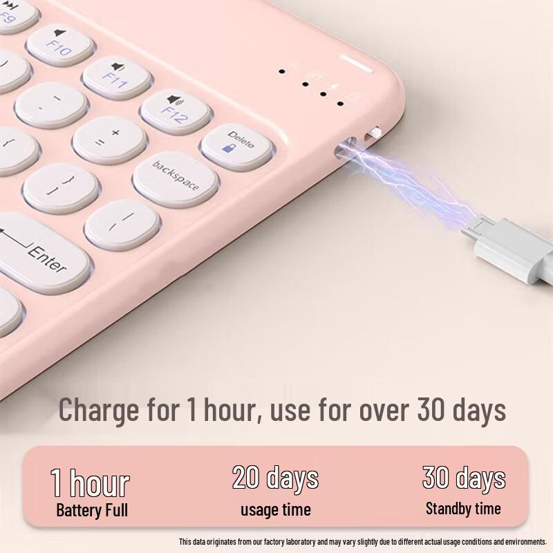 OLOEY Portable Wireless Bluetooth Round Cap Keyboard