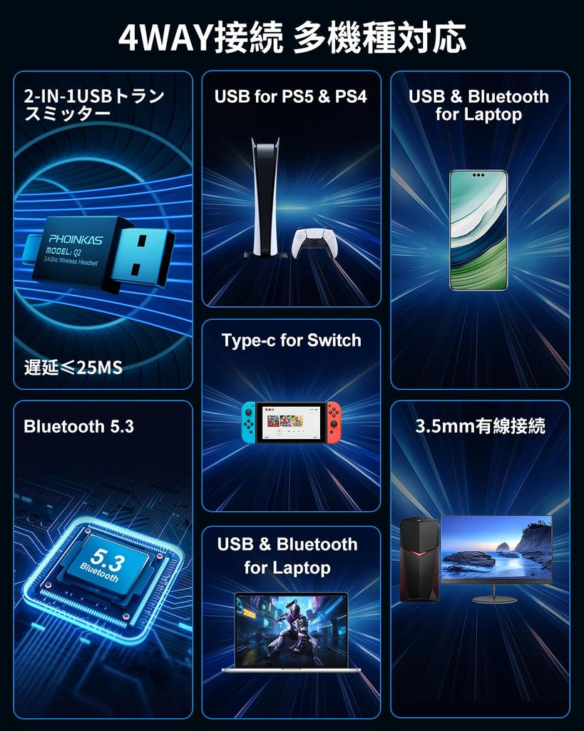 YOTMS Kabelloses Gaming-Headset mit Latenz 50mm 3D RGB 40 Stunden Kontinuierlich Kompatibel mit und Kabelgebunden und Kabellos [Authentisch] Mikrofon,