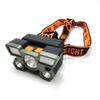 Powerful Rechargeable Head Headlights Hunting Torch Hiking Front Lanterns