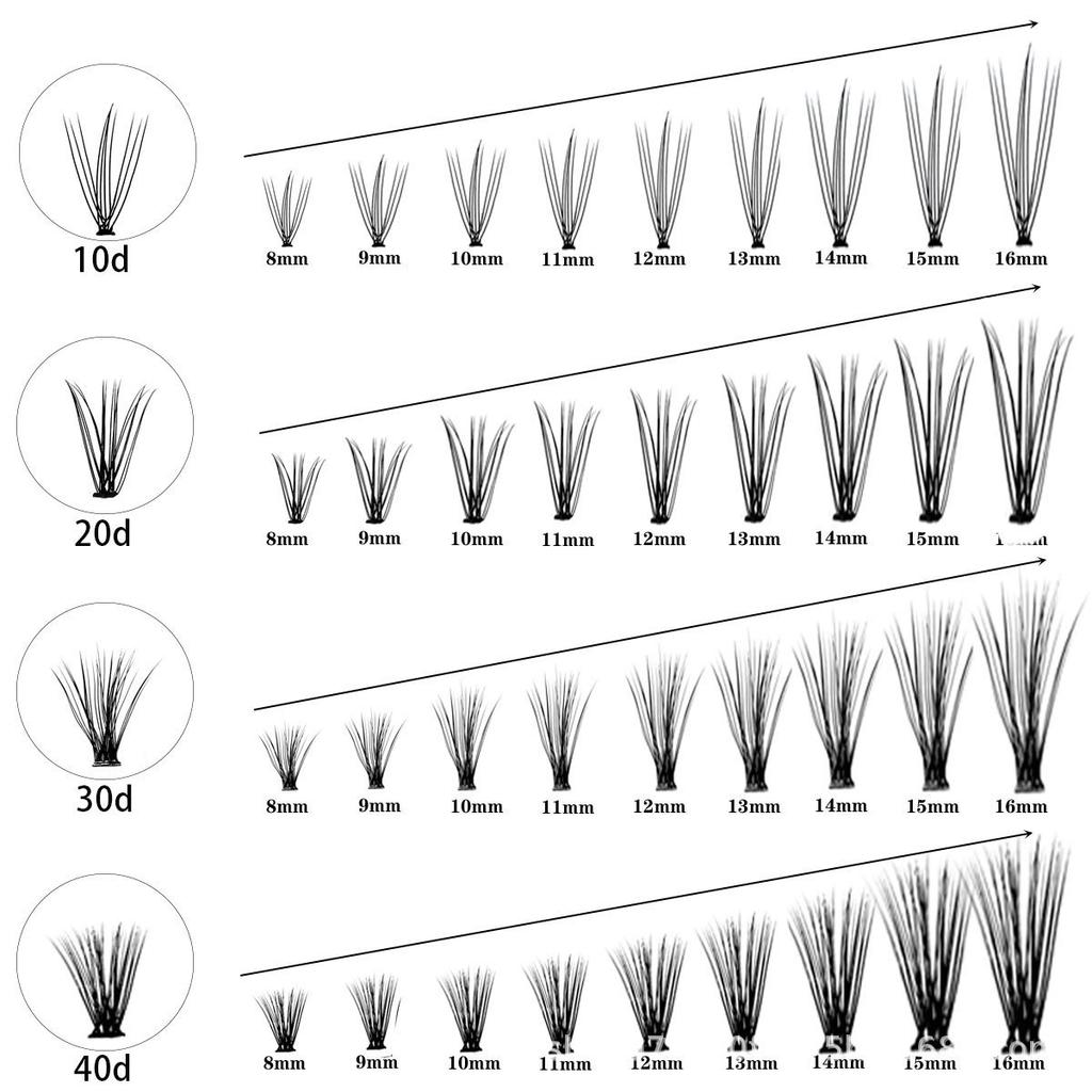 10-40D Mink Eyelashes 1 Box/100 Bundles Natural Eyelash Extension 3D Russia Individual Eyelash Cluster Makeup Tools Lashes Cilia