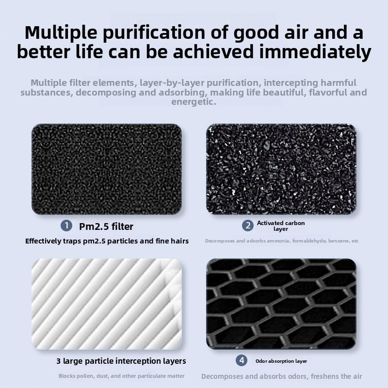 Neuer Luftreiniger entfernt Passivrauch und Haustier-Lufterfrischer in Mutter- und Säuglingsqualität