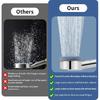 4 Mode High Pressure Shower Head Pressurized  Water Massage Showerhead with Filter Handheld Shower Mixer Bathroom Accessories