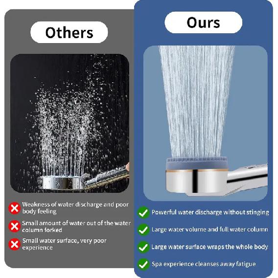 4 Mode High Pressure Shower Head Pressurized  Water Massage Showerhead with Filter Handheld Shower Mixer Bathroom Accessories