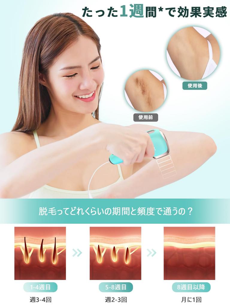 IPL Hair Removal Device for VIO Suitable for Men and Full Body Sapphire 5 Output High Unlimited Painless Laser Hair Home Includes Safety Glasses and