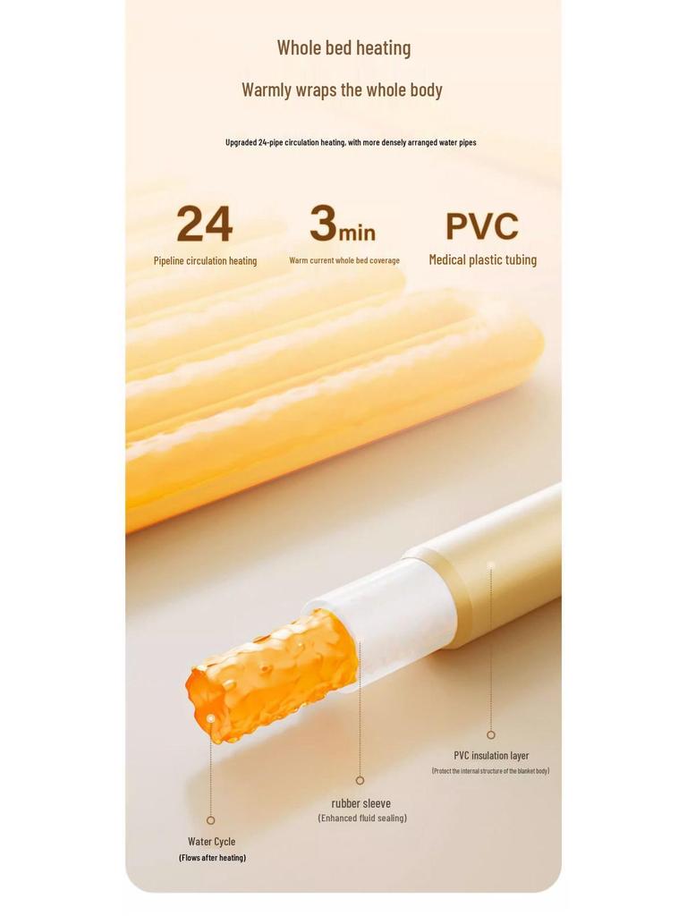 2024 Intelligente Elektrische Hydronische Decke mit Sicherheits-Temperaturregelung & Wasserzirkulation für Doppelmatratze