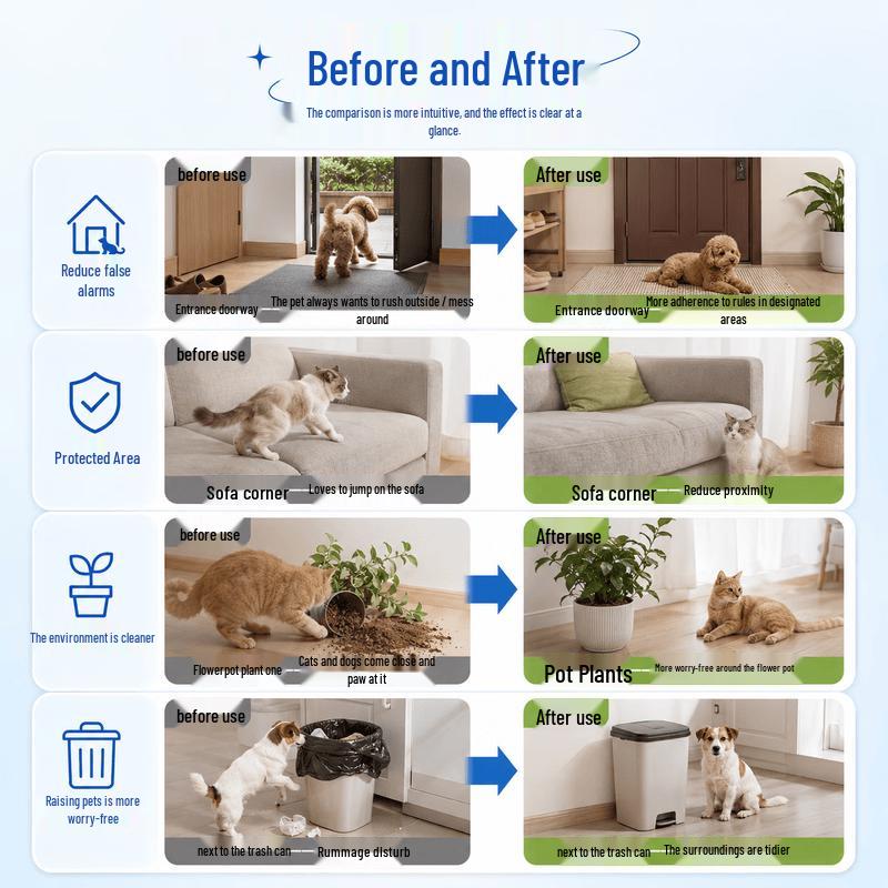 DAGO Cat & Dog Repellent Spray