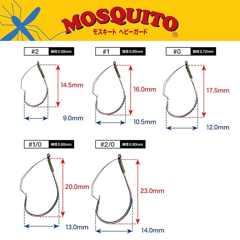 VARIVAS Nogales Gran Mosquito Heavy Guard #1