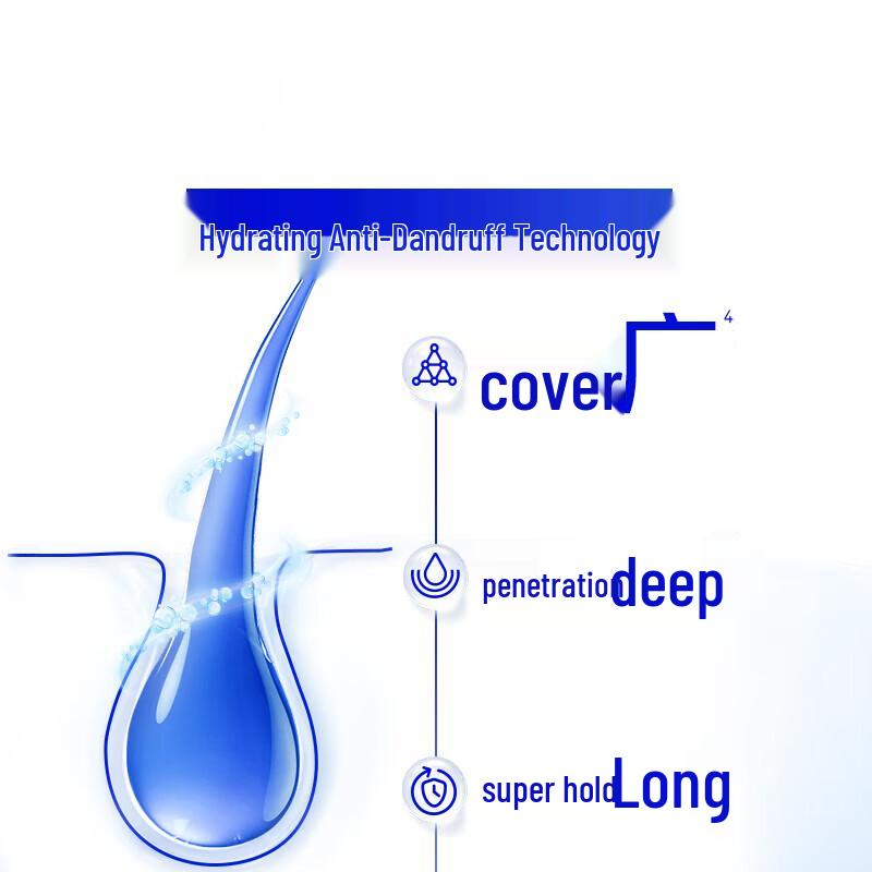 Head & Shoulders Anti-Dandruff Itch Care Shampoo