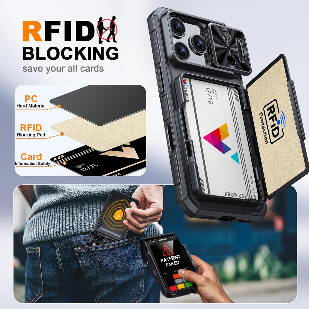 RFID Blocking Wallet Case with Card Holder Sliding Camera Cover Stand PC+TPU Protective Case for iPhone 17 Pro-Black