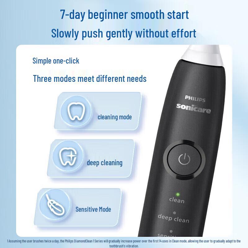Philips Sonic Electric Toothbrush HX5070 CN plug (adapter included)