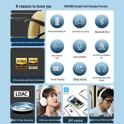 Edifier W820NB Double Gold Standard Active Noise-Cancelling Bluetooth Headphones