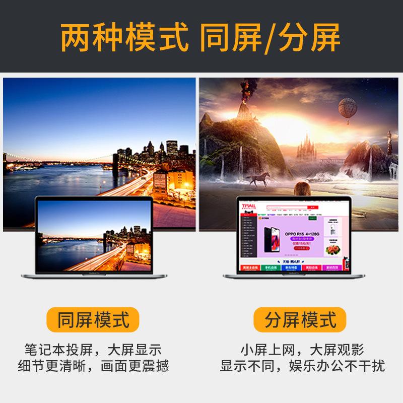 2Pcs Type-C to HDMI DP MiniDP Video Adapter, Audio Screen Mirroring Converter for Phone Laptop Monitor