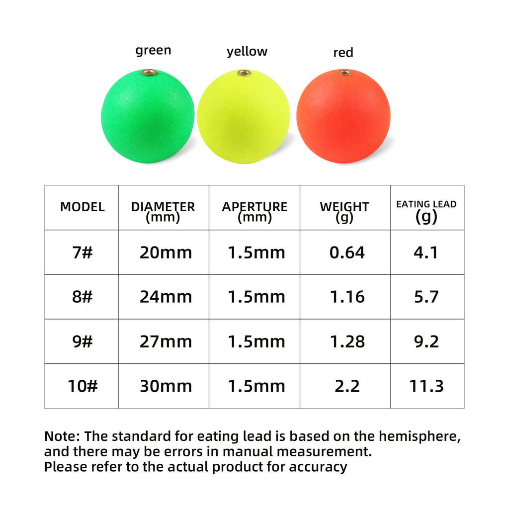 60Pcs/pack Fly Fishing Outdoor Tackle Fishing Bobber Float Set Fishing Float Set Plastic Round Shape Water Bubble Float