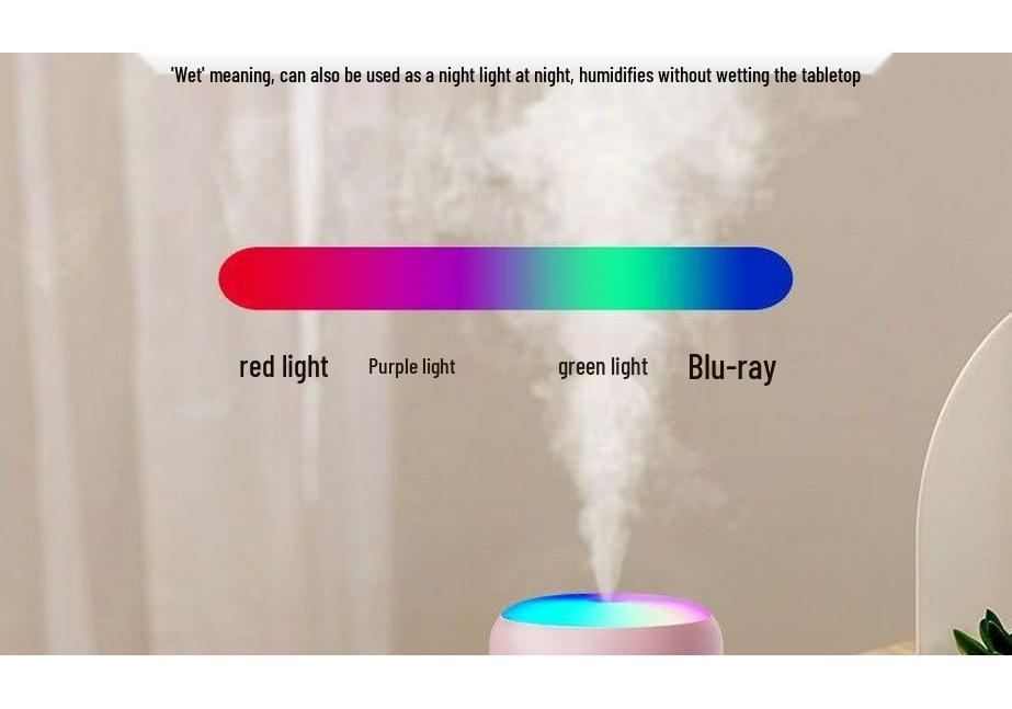 USB-Powered Silent Mini Humidifier for Home and Bedroom, Large Mist Volume, Air-Conditioned Room Aromatherapy Device.