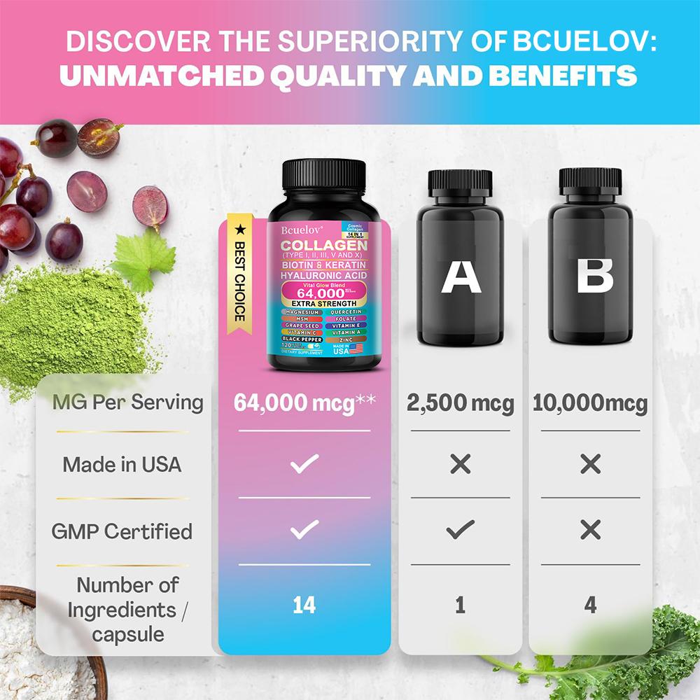 Bcuelov 14 in 1 Kollagenkapseln 64.000 MCG mit Typ I II III V X Biotin Keratin für Hautpflege Haarpflege Nägel und Gelenkschutz 120 Kapseln