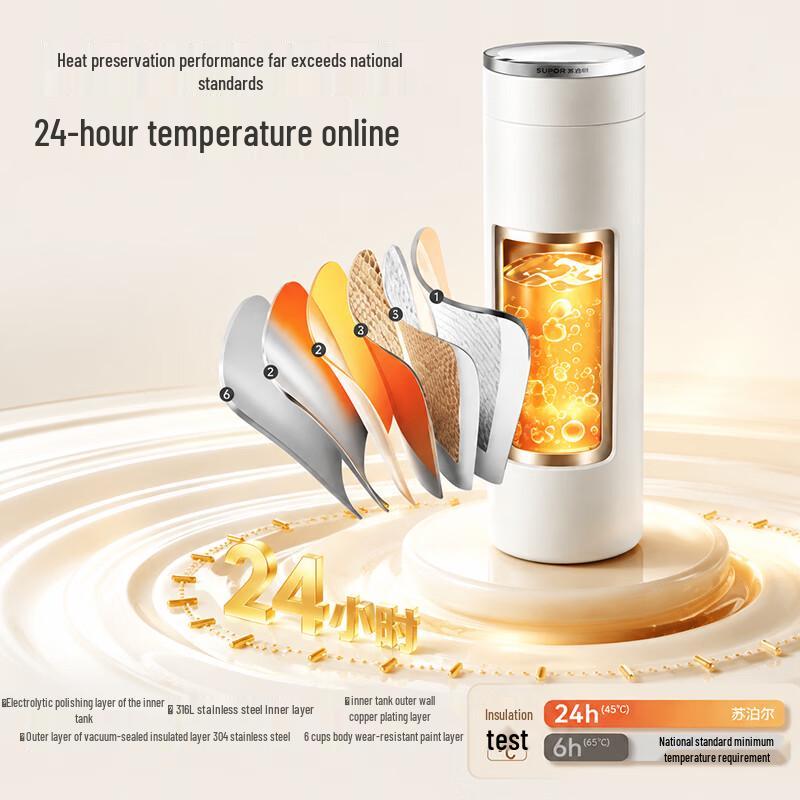 Supor 316L Stainless Steel Insulated Tea Mug