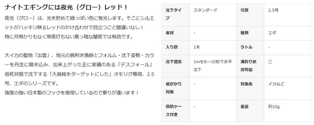 VANGUARD JAPAN iZumo Death Fall 2.5 #R (Red Glow)