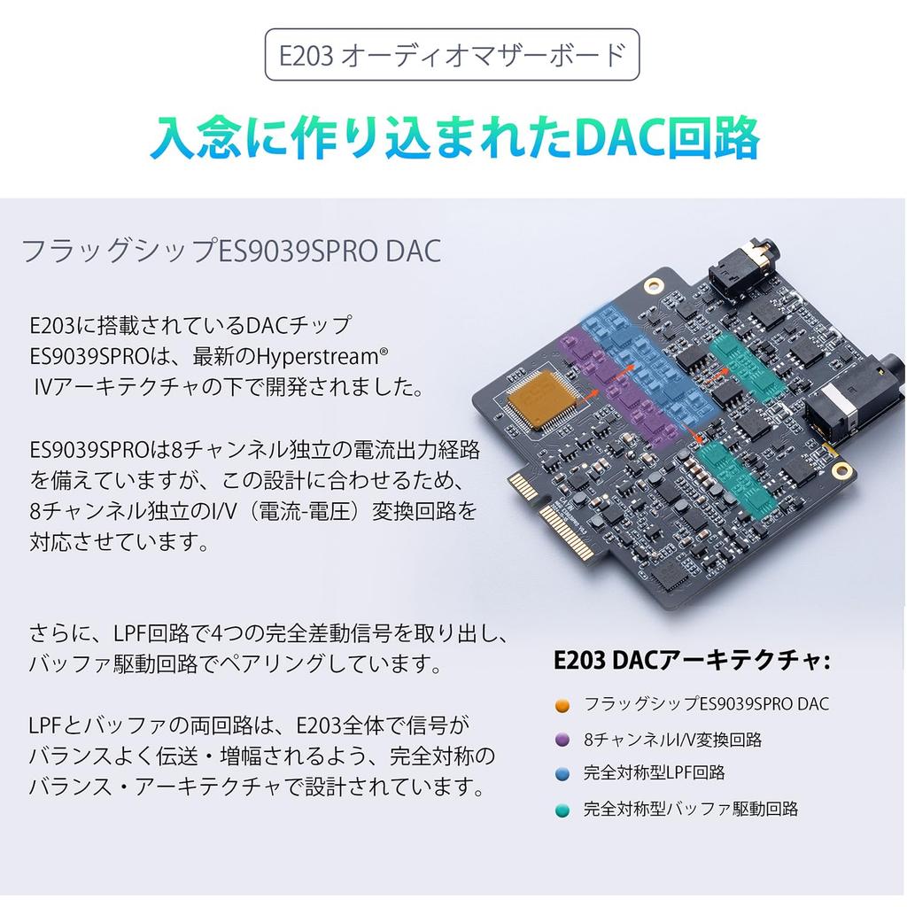 Cayin N6iii ausgestattet mit Flaggschiff ES9039SPRO austauschbarem Audio voll symmetrischem Hyper Class Single DAP/E203, DAC, Motherboard, Schaltung, Modus, A/AB