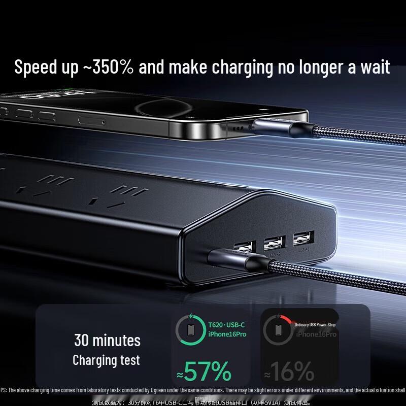 Ugreen T630 GaN Desktop Charging Station with PD20W