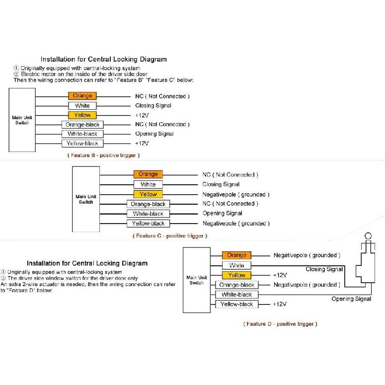Universal Car Door Lock Vehicle Keyless Entry System Auto Remote Central Kit With Control Box