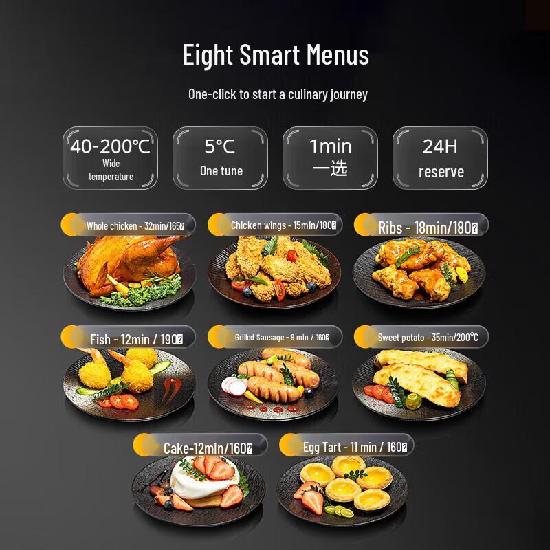 Midea 6L Smart Air Fryer Oven with Dual Heating & Visible Window CN Plug (adapter Included)