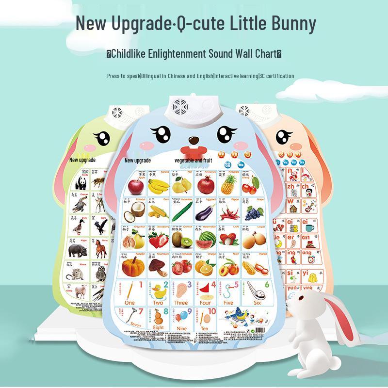 

Pinyin Sound Chart: Early Education Children s Voice Recognition Wall Sticker Toy