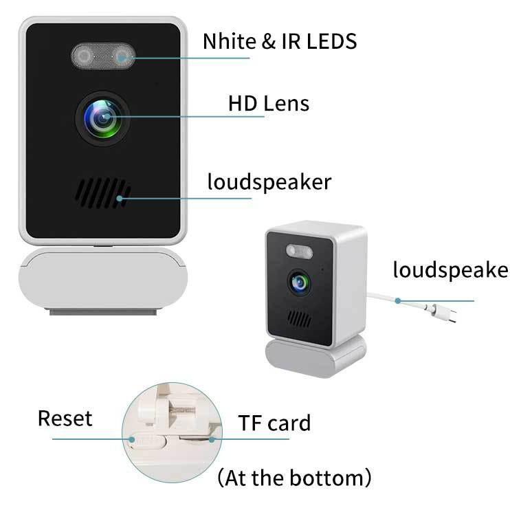 High-Definition Night Vision Smart Camera with 5G WiFi & Mobile Remote Control