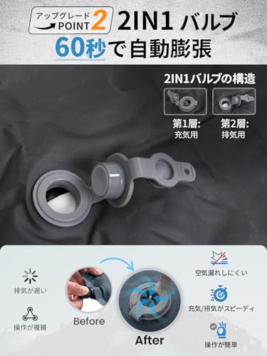 KingCamp Air Mattress, Automatic Inflator with Integrated Pillow, Lightweight (1.2kg), Portable, Water-Resistant, Compact, Perfect for Camping, Car Ca