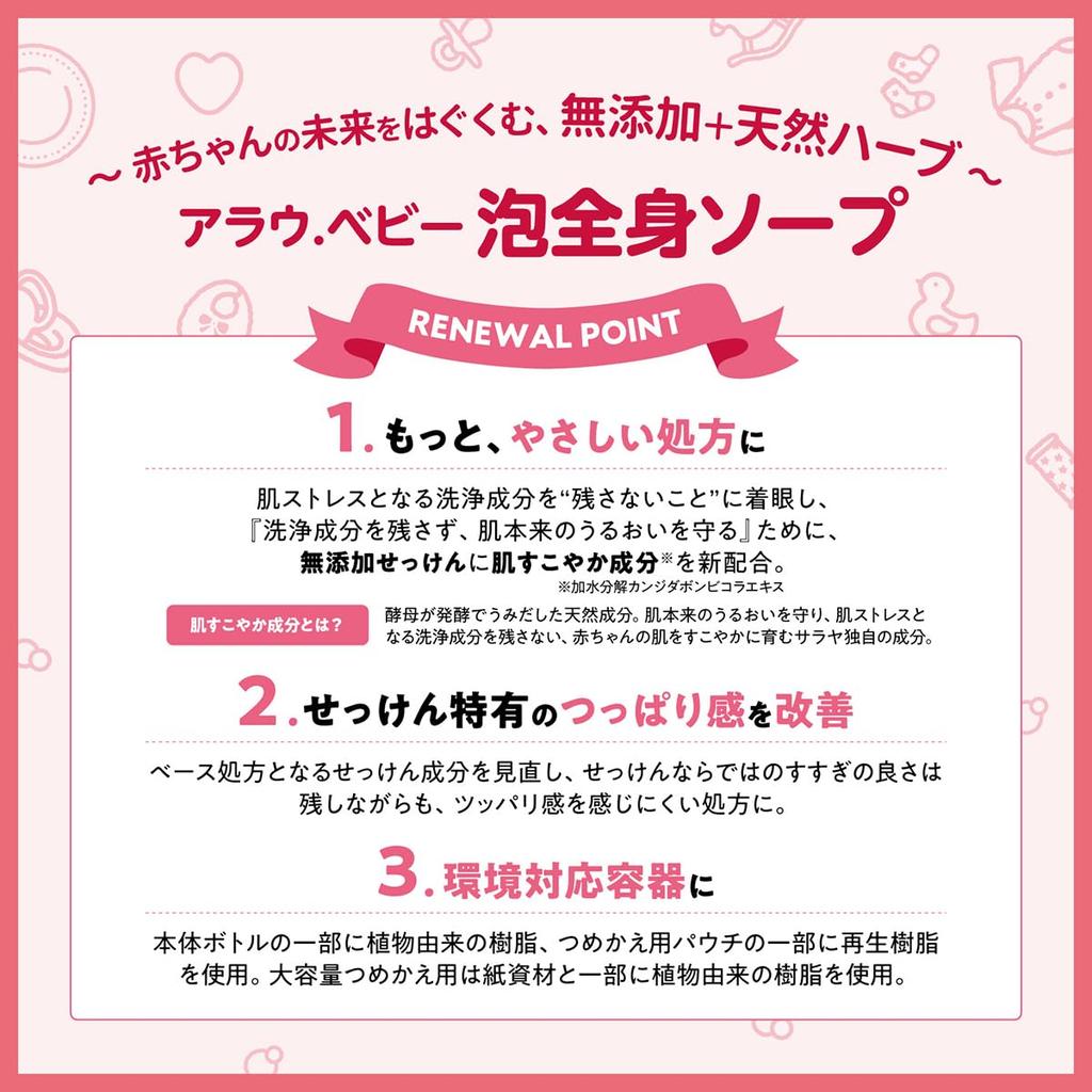 Dziecięce mydło w piance do ciała 1500ml z 2 x arau. (Arau) [Zakup Hurtowy] arau. Wkład, (Zestaw 750ml)