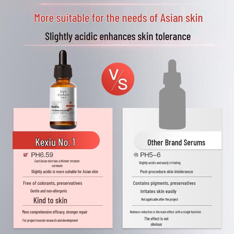 EVECHARM Professional Skin Repair Essence