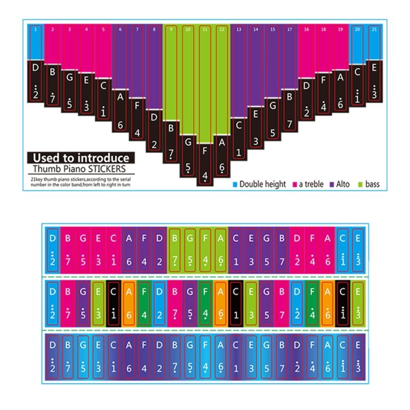17 Keys 21 Keys Kalimba Scale Sticker Thumb Finger Piano Key Note Stickers Percussion Musical Instrument Accessories