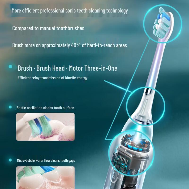 Philips HX5681/01 Smart Sonic Electric Toothbrush CN plug (adapter included)