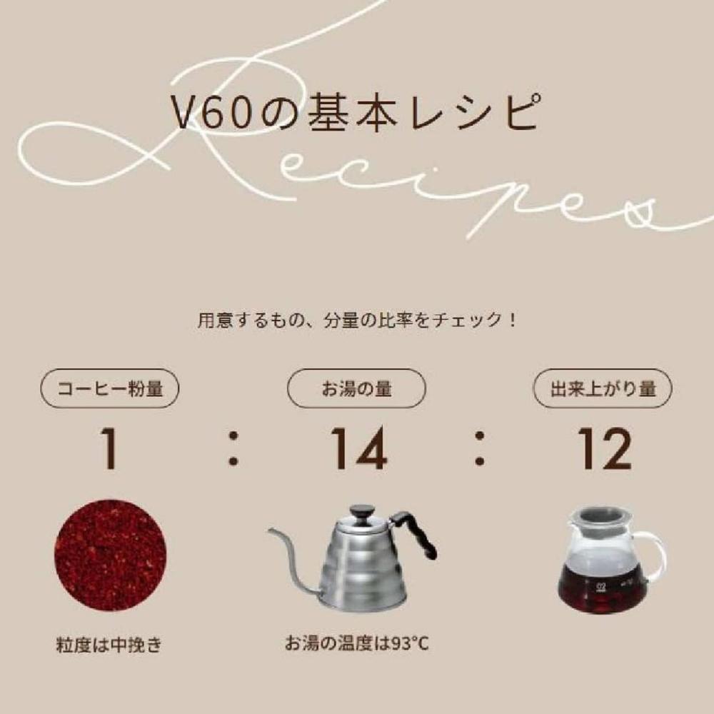 Hario V60 Transparent Dripper 02 White 1 4 Cups Coffee Hand Drip Japan Vdr 02 W