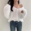 Korean Chic Retro V-Neck Faux Mink Fur Sweater Cardigan - Long-Sleeved, Loose-Fit Women's Knitwear