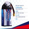 SIGP 11.1V 3S LiPo 1350mAh 25C RC Soft Pack with XT30 Plug for RC Airplanes, Quadcopter, Helicopter Drones, FPV Racing, and Hobbies (2-Pack)