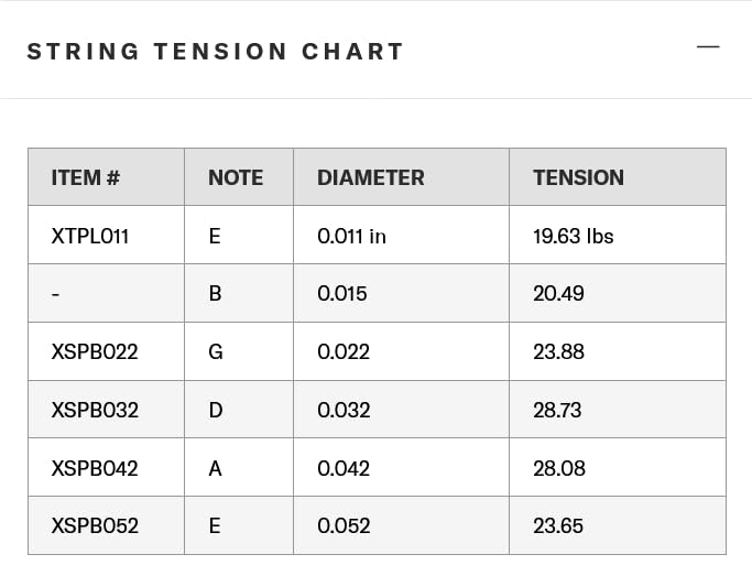 XS Coated Phosphor Bronze Acoustic Guitar Custom XSAPB1152 D'Addario Strings, Light, .011-.052,