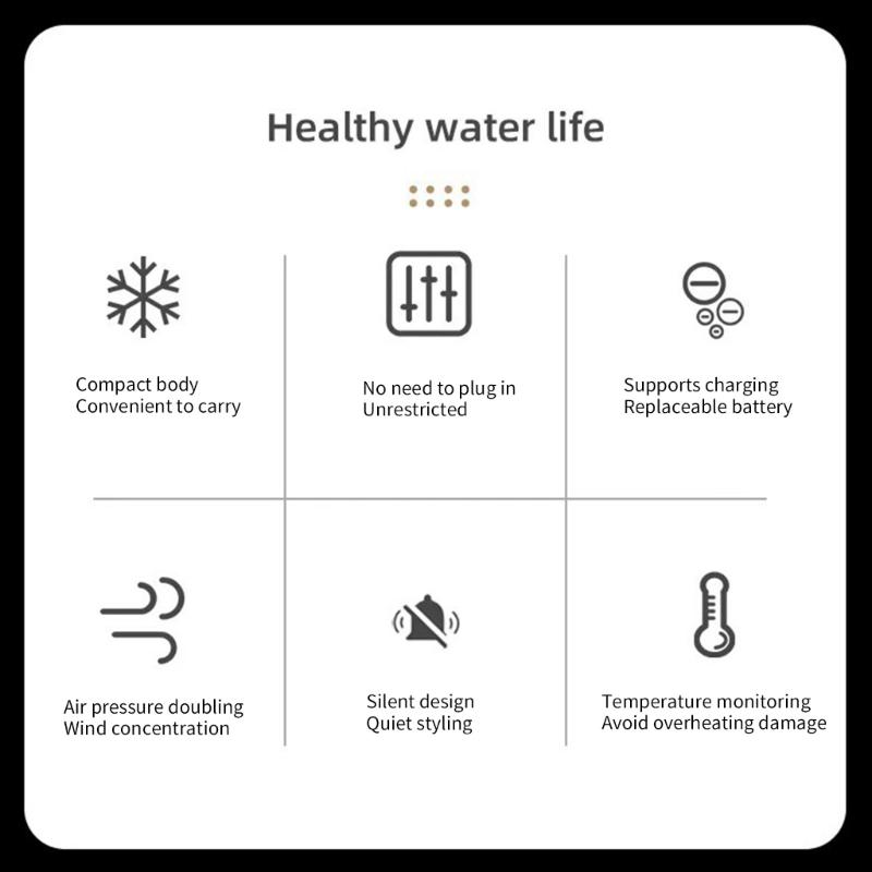 12V Small Air Fan Mini Jet Blower Handheld and Rechargeable for Students Painting Dryer BBQ Blower Camping