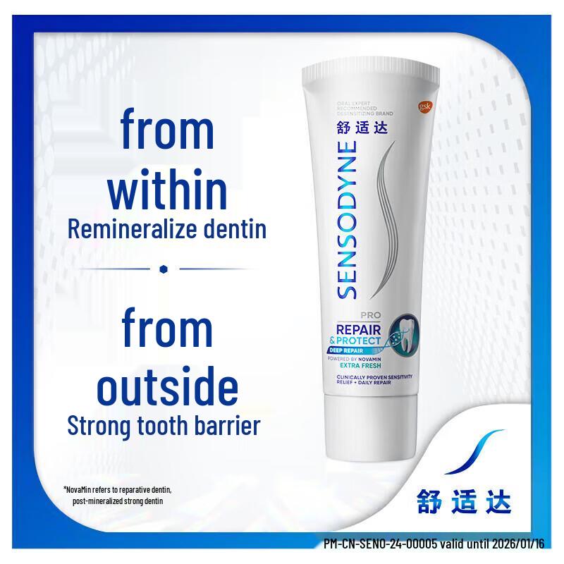 Sensodyne Professional Repair Cool Mint Toothpaste Twin Pack