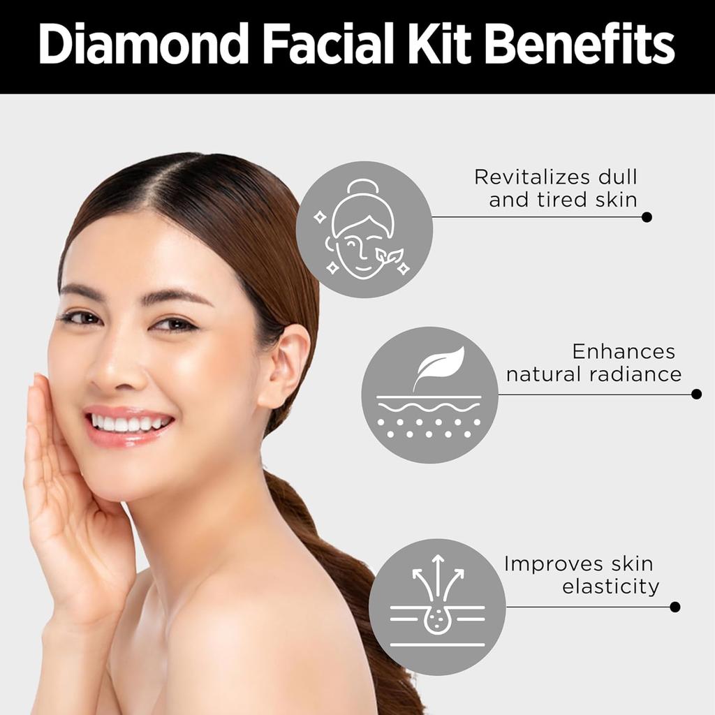 Multani Naturals Diamond Facial Kit 6 Step Glow Cleansing Massage Scrub Face Pack With Free Face Wash 65 Ml
