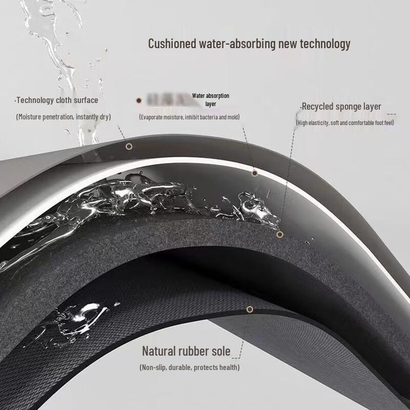 Jianixiong Cartoon Absorbent Non-Slip Bath Mat