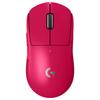 Periféricos para computadores – Ratos