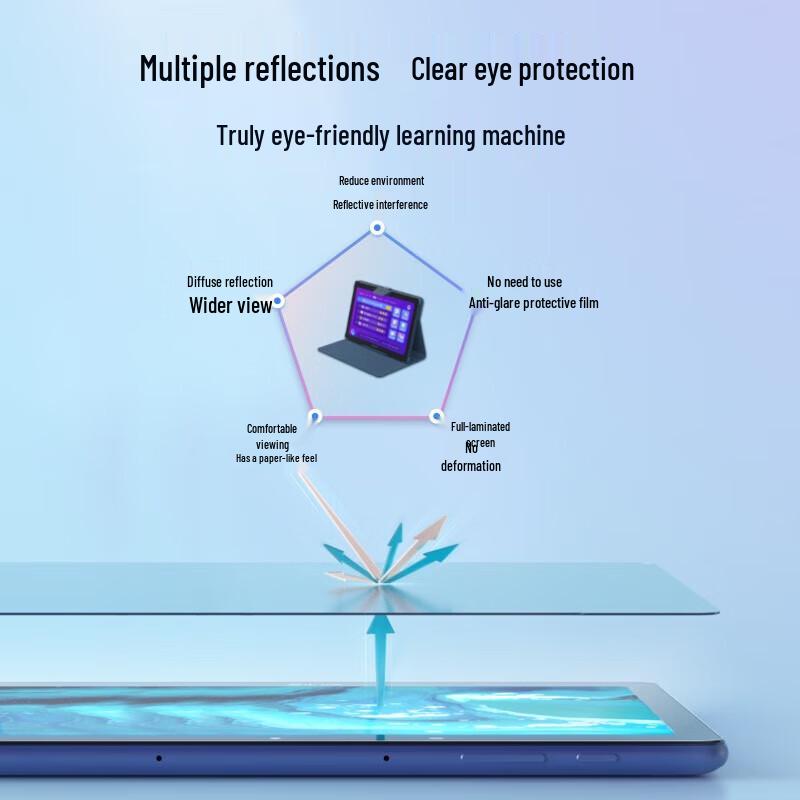 Xiaodu Smart Learning Tablet G16 (CN Version)